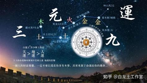 七运 八运 九运|180年一轮回的新纪元即将到来，深度解析三元九运之九紫离火运